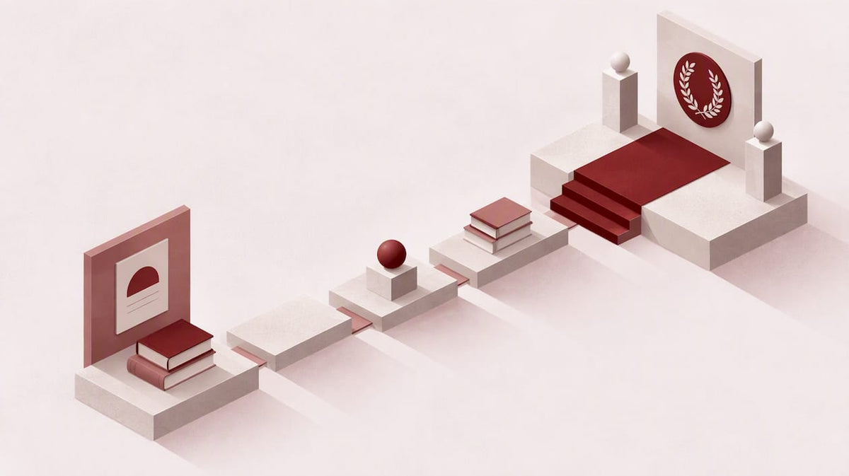 Geometric learning path toward piano technician mastery